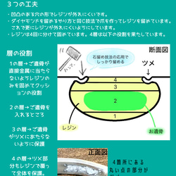 遺骨リング 完全防水 樹脂密封 K18イエローゴールド 幅約3mm ペット メモリアルリング 手元供養 仏壇 お墓 7枚目の画像