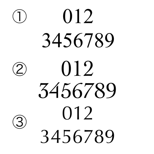 【数字 ナンバー】オーダーステッカー ドアサイン ドアナンバー  ネームステッカー  ステッカーシール 7枚目の画像