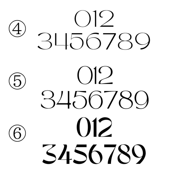 【数字 ナンバー】オーダーステッカー ドアサイン ドアナンバー  ネームステッカー  ステッカーシール 8枚目の画像