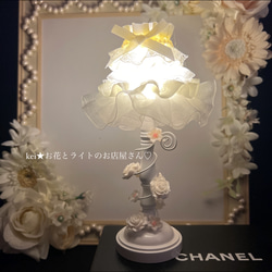 a135a781a353a0b0ea3847a21fa922