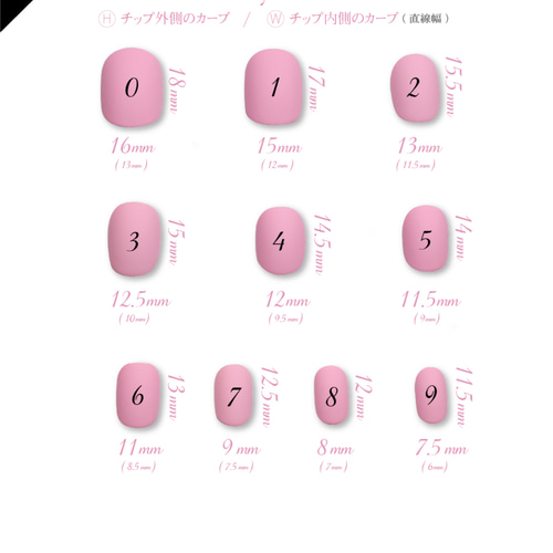 ジェルネイルチップ☆付け爪~野球応援ネイル~カラー、番号変更