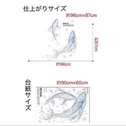  第7張的照片