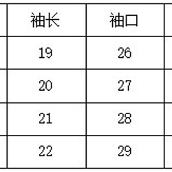 白底碎花 水滴領短款綁帶修身旗袍 新中式中秋春節改良連身裙洋裝 第12張的照片