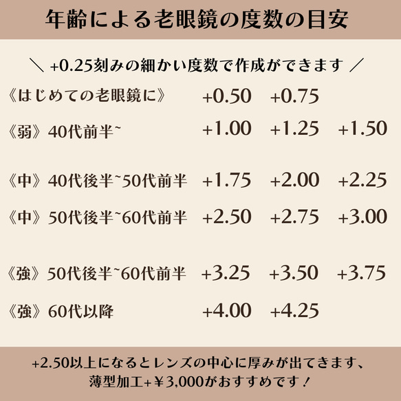 TR樹脂カーキ×デミのカジュアルフレーム｜老眼鏡・だてメガネ・近視用・乱視用・遠近両用として作成OK 6枚目の画像