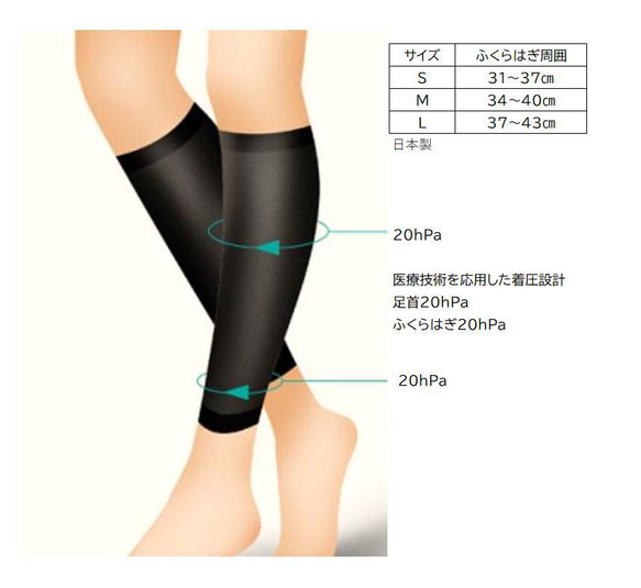 ふくらはぎ着圧設計メディックサポーター　Mサイズ　あしがつる　疲れるかたへ 1枚目の画像