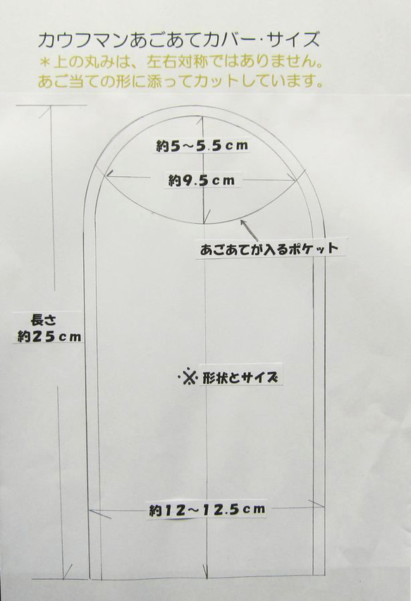  第6張的照片