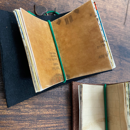 ジャンクジャーナル コラージュ トラベラーズノート その他素材 パティ