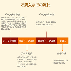 アクリル製　オリジナル刻印　レザーや、革タグ、紙へのスタンプなどに　会社のロゴ、名前、写真など　データ持ち込み可 3枚目の画像