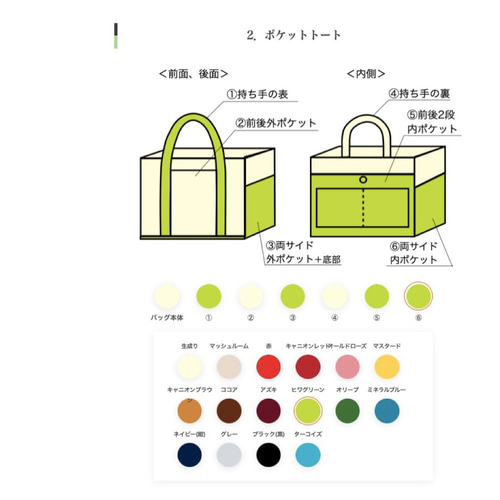 ポケットトート」小サイズ「生成り✕ヒワグリーン」／倉敷帆布8号