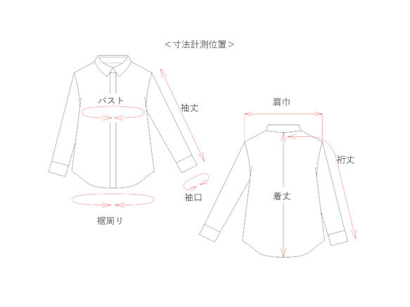  第8張的照片