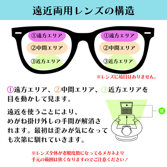 金平糖フレーム｜老眼鏡、だてメガネ、近視用・乱視用・サングラスとして作成OK 17枚目の画像