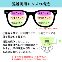 スクエア型フレーム｜マルチカラー｜老眼鏡、だてメガネ、近視用として作成｜男女兼用 15枚目の画像