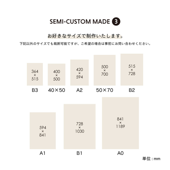  第7張的照片