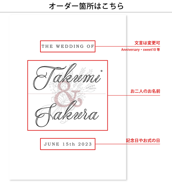 くすみカラー 記念日ポスター【花束】結婚記念日 ウェルカムボード 韓国っぽ 韓国 3枚目の画像