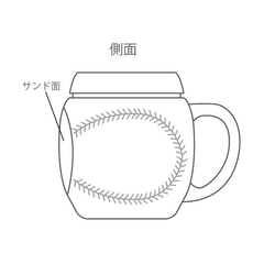 【名入れ／野球】大きなボールみたいなガラスマグ／ユニフォームマグ　野球／AN808-Y 6枚目の画像
