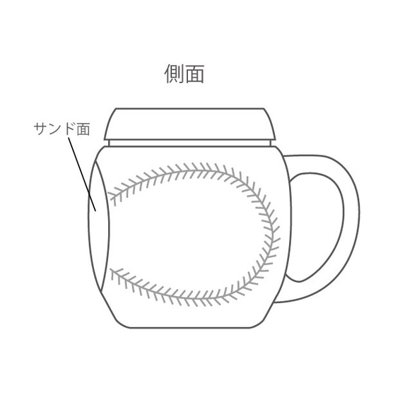 【名入れ／野球】大きなボールみたいなガラスマグ／ユニフォームマグ　野球／AN808-Y 6枚目の画像