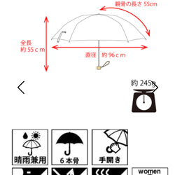 オリジナル晴雨兼用傘 8枚目の画像
