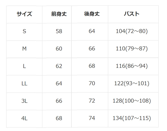  第5張的照片