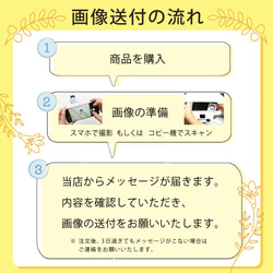 マグカップ オリジナル マグ コーヒーカップ プリント 子供の絵 オリジナルグッズ  mag-glass 9枚目の画像