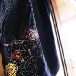 SAYOCAFE＋R/リメイク、刺し子とステッチのアートなデニムシャツジャケット 11枚目の画像