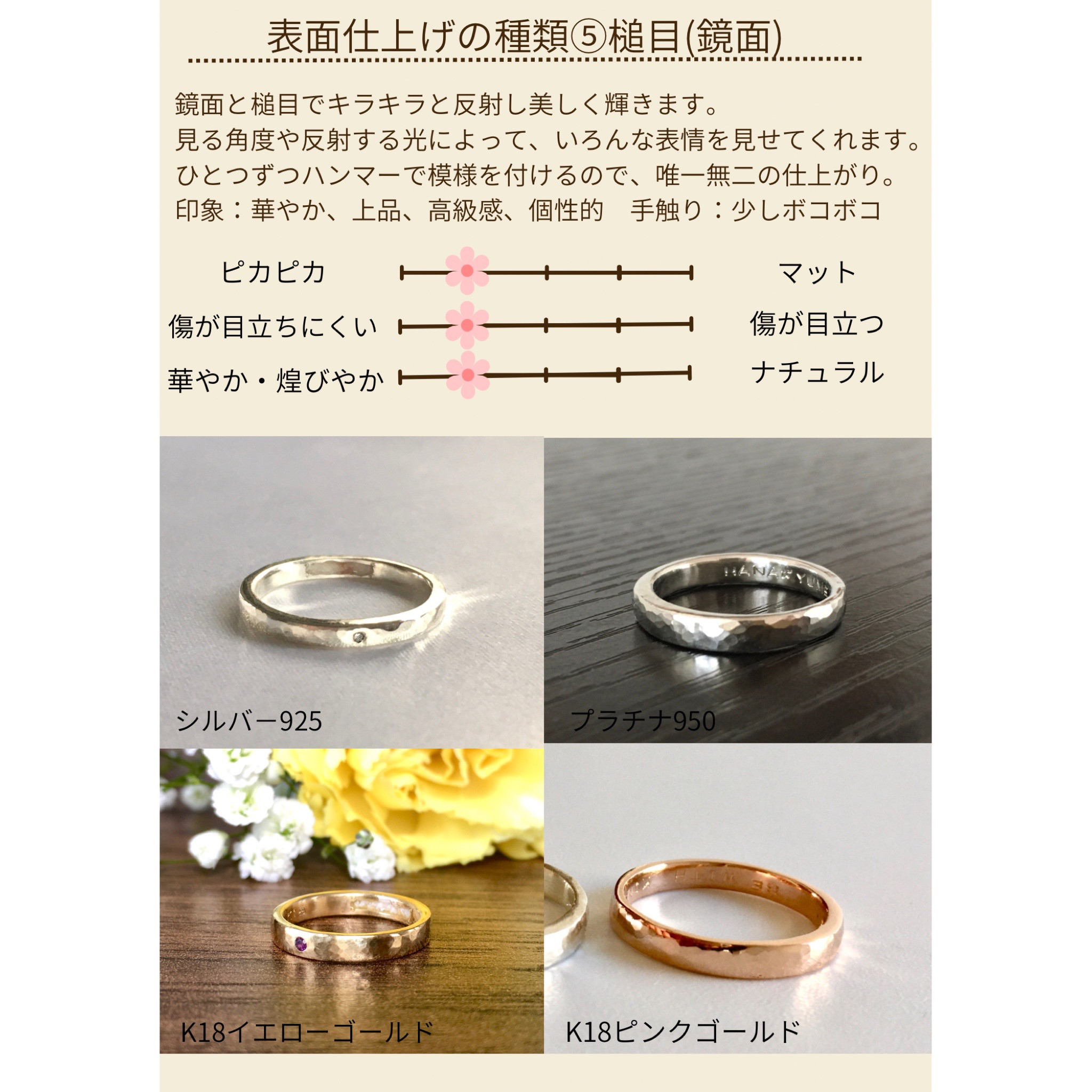 完全防水 遺骨リング プラチナ 幅約3mm ペット 指輪 虹の橋 メモリアルリング 樹脂密封 手元供養 お墓 安い