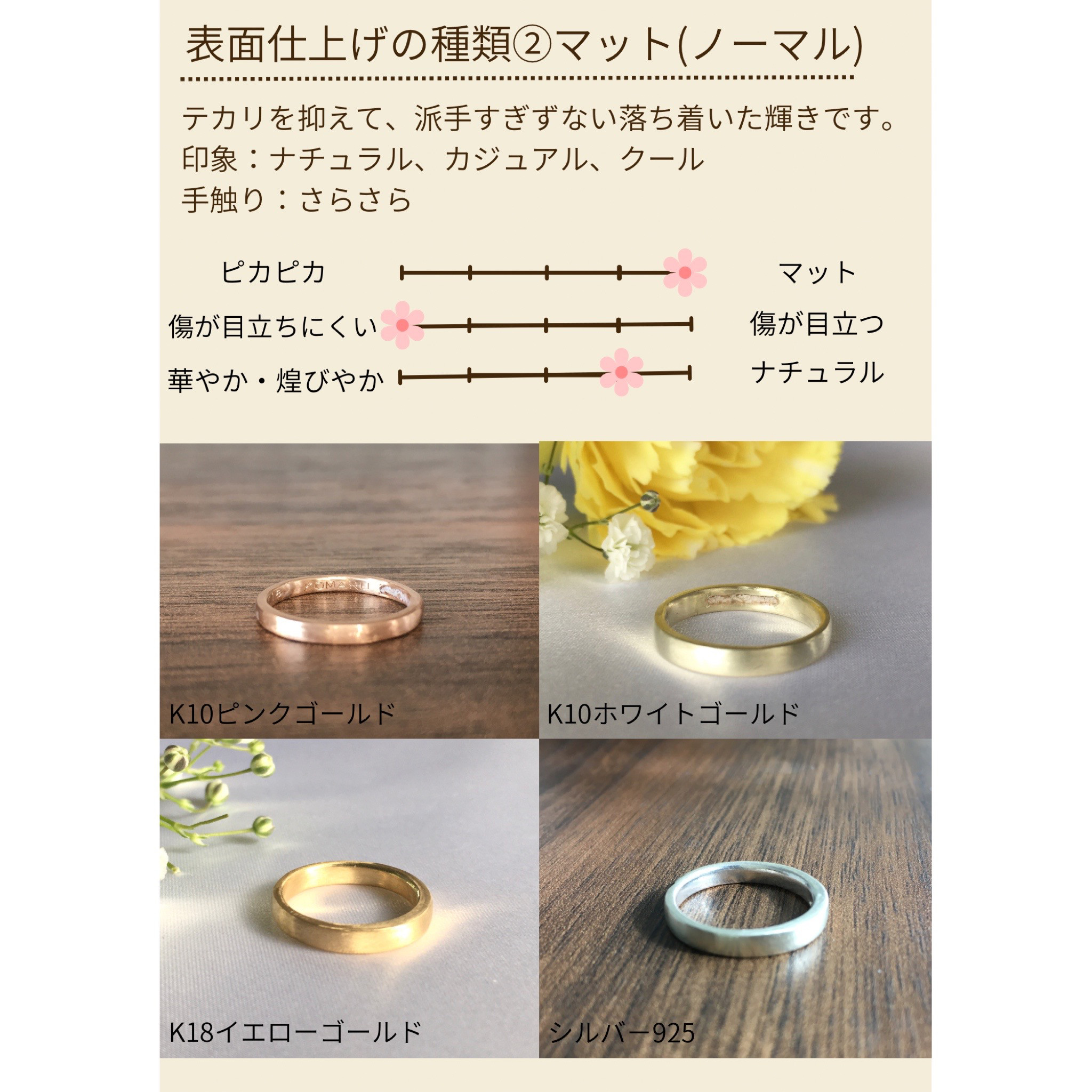 完全防水 遺骨リング プラチナ 幅約3mm ペット 指輪 虹の橋 メモリアルリング 樹脂密封 手元供養 お墓 安い