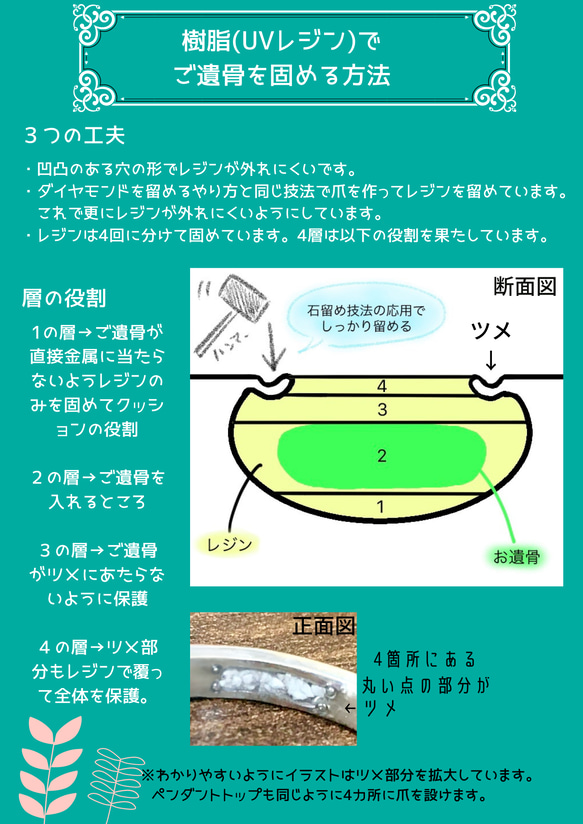 完全防水 遺骨リング プラチナ 幅約3mm ペット 指輪 虹の橋 メモリアルリング 樹脂密封 手元供養 お墓 安い 9枚目の画像