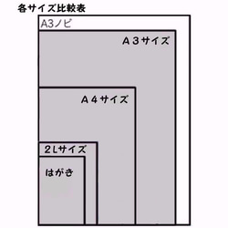 【再販】太陽とカモメ2【Ａ３サイズ】 3枚目の画像