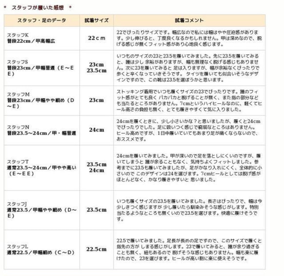 ★zuccotto暢銷款☆人氣繫帶高跟鞋★深棕色 21.5cm-25.5cm 日本產真皮 z3223 第10張的照片
