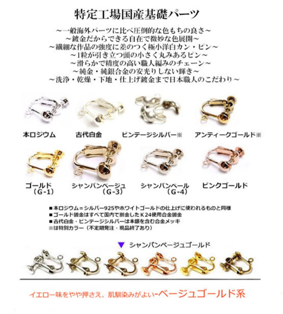 国産品【色：ロジウム】（細）丸ピン0.4×25mm20本 2枚目の画像