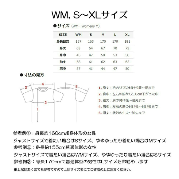  第10張的照片