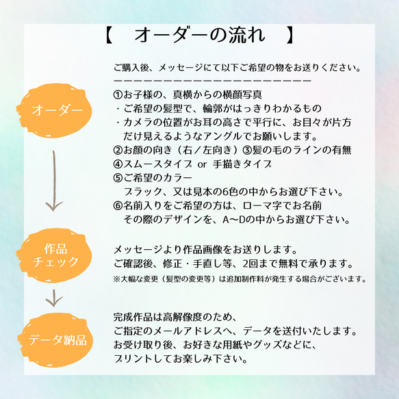 【Baby・Kids】＊＊赤ちゃん/子供のシルエットポートレートを描きます＊＊ 1歳バースデー 入園祝い 似顔絵 9枚目の画像