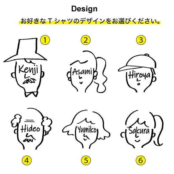 【名前可】顔ネーム ロングスリーブTシャツ(長袖) 選べるファミリーデザイン【母の日迄にお届け4/29締切】 2枚目の画像