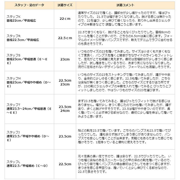 Harako材質豹紋經典組合高跟鞋全新推出 第13張的照片