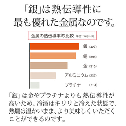 漆赤色が美しい銀彩効果で日本酒が美味しくなる陶器製のロッソ盃（ブリッランテ:浅い杯） 6枚目の画像