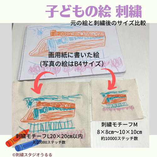 ゆう 似顔絵ギフト制作 似顔絵制作過程 卒業のプレゼント - YouTube
