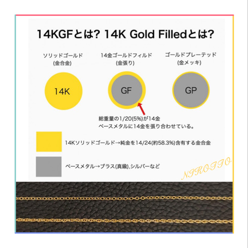 090803 14Kgfゴールドパーツ100個　約2.8ミリ　穴約1ミリ 090803 14Kgfゴールドパーツ100個約2.8ミリ穴約1ミリ