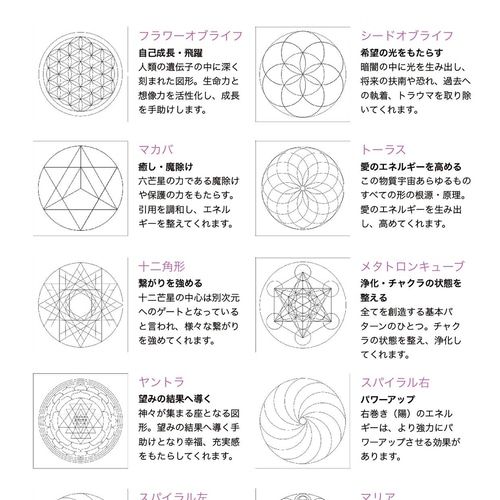 神聖幾何学模様フラワーオブライフ 金運アップに特化した金色