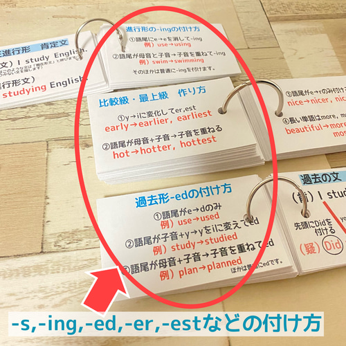 資格試験学習セット 中学英文法 中学英語 瞬間和訳 英単語カード 試験