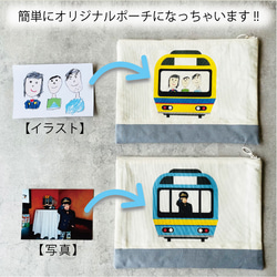 【文字印刷可】こどものお絵描き・似顔絵・写真オリジナルポーチ(電車) 2枚目の画像