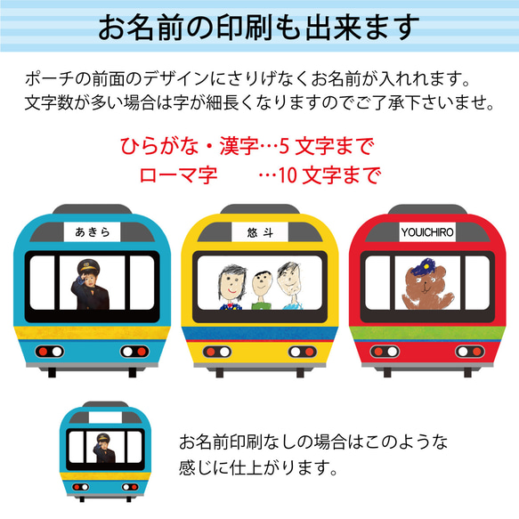 【文字印刷可】こどものお絵描き・似顔絵・写真オリジナルポーチ(電車) 3枚目の画像