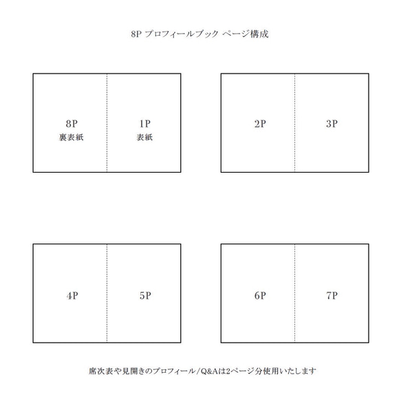 8P プロフィールブック / ベーシックオーダー 12枚目の画像