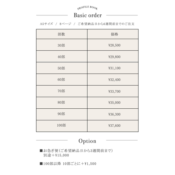  第15張的照片