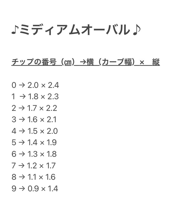 ネイル　チップ　地雷　ゆめかわ 3枚目の画像