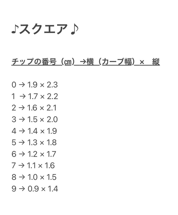 ネイル　チップ　地雷　ゆめかわ 4枚目の画像