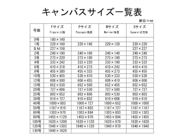  第14張的照片