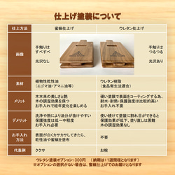 シェラカップ 専用 木製 ドリッパー  ”mameita(マメイタ)” 12枚目の画像