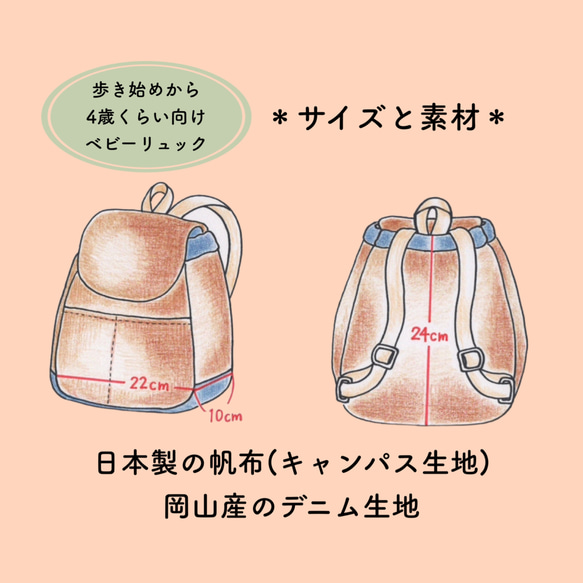 歩きはじめからの帆布✖️岡山産デニムのベビーリュック＊マスタード受注製作 6枚目の画像