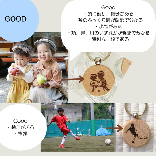 2名さま　A3サイズ【似顔絵オーダー】木目調フレーム　キーホルダー② ♡結婚式席札・プチギフトに♡お名前入り木製キーホルダー♥出産祝いに