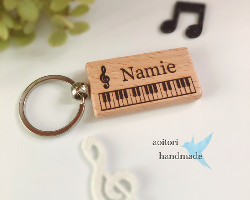 52b445acd7b1d51cda0a6d224d2975